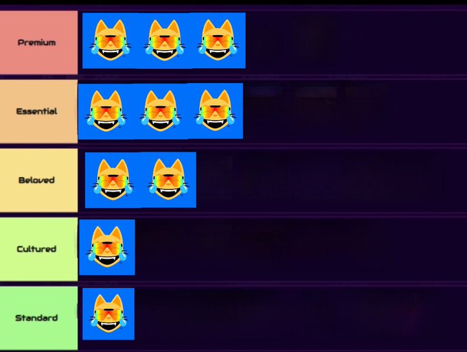 A tier list meme featuring cat emojis with star-eyes across categories labeled Premium, Essential, Beloved, Cultured, and Standard.