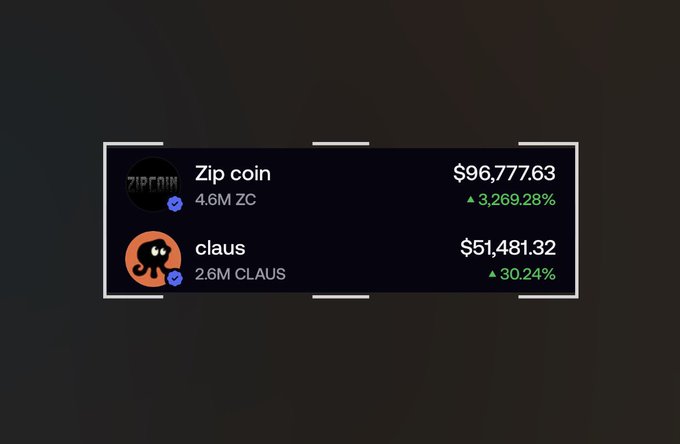 A dark-themed portfolio snippet shows two cryptocurrency holdings: "Zip coin" (ZC) with a balance of 4.6M valued at $96,777.63, up 3,269.28%, and "claus" (CLAUS) with a balance of 2.6M valued at $51,481.32, up 30.24%. The image illustrates the poster's two favorite coins, reflecting their "eth barbell" strategy of pairing high-volatility speculative assets with more stable holdings.