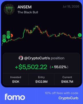 A Fomo app screenshot shows @CryptoCurb's $ANSEM ("The Black Bull") position up +$5,502.22 (55.02%), with a $10K investment at an entry of $102.9M and a current price of $168.7M, illustrating the "bullish airdrop" referenced in the post.