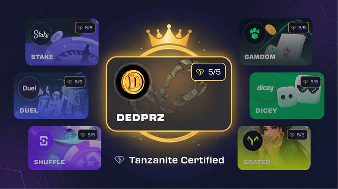 The image showcases the DEDPRZ platform, highlighting various certified games like Stake, Duel, Shuffle, Gamdom, Dicey, and Goated, all recognized as "Tanzanite Certified." This visual directly relates to the accompanying post by promoting DEDPRZ's certification on Tanzanite.xyz.