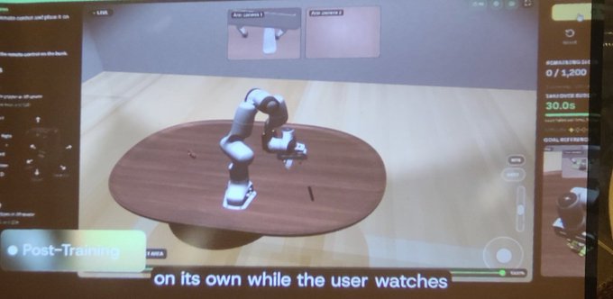 A projected screen showing a robotic arm task simulation labeled 'Post-Training' with subtitles reading 'on its own while the user watches', appearing to be a robotics training demo.