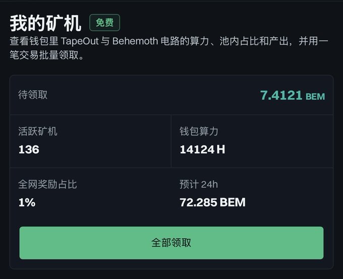 A dark-themed dashboard in Chinese titled '我的矿机' (My Mining Machine) showing 7.4121 BEM pending earnings, 136 active miners, and 14124H wallet computing power, with a green '全部领取' (Claim All) button.