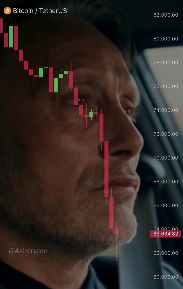 The image features a close-up of a person's face with bars on the eyes that have been adjusted to represent a downward trend, possibly symbolizing a drop in Bitcoin values or stock prices. The bars are connected to an upward arrow pointing up from left to right, indicating a positive change. Above and below these symbols, there is text that reads: "B&TFTCHU.US", " cryptocurrency" and "$6,500", which could be the name of the cryptocurrency being tracked or the current price in US dollars. The background shows a car, suggesting that this may be happening in real-time with a person who's driving by while checking the Bitcoin market trends on their phone or device.