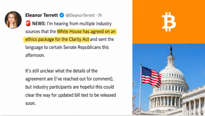 A tweet by Eleanor Terrett (@EleanorTerrett) reporting that the White House has agreed on an ethics package for the Clarity Act and sent the language to Senate Republicans, with a Bitcoin logo and U.S. Capitol image.