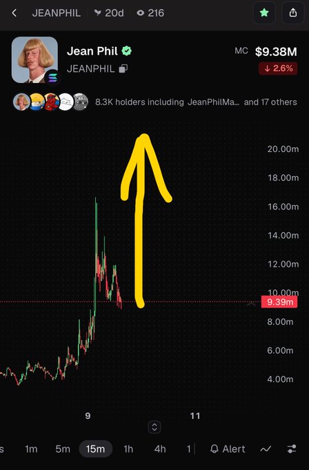 A financial chart on a mobile app showing a cryptocurrency token named 'JEANPHIL' with a market cap of '$9.38M' (down 2.6%) and 8.3K holders, featuring a large yellow arrow drawn pointing upward.