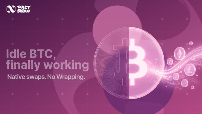 A promotional graphic for 'PACT SWAP' with the tagline 'Idle BTC, finally working - Native swaps. No Wrapping' and a Bitcoin coin image on a purple background.