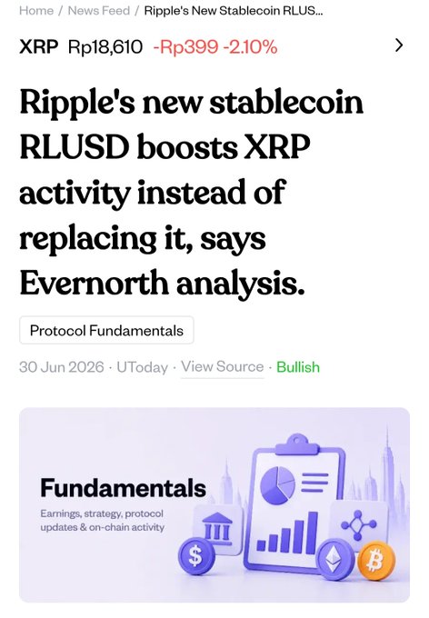 A financial news feed screenshot showing XRP at Rp18,610 (down Rp399, -2.10%) with a headline from UToday dated 30 Jun 2026 reporting that Ripple's new stablecoin RLUSD boosts XRP activity rather than replacing it, per Evernorth analysis—reinforcing the post's point that Ripple hasn't abandoned XRP.