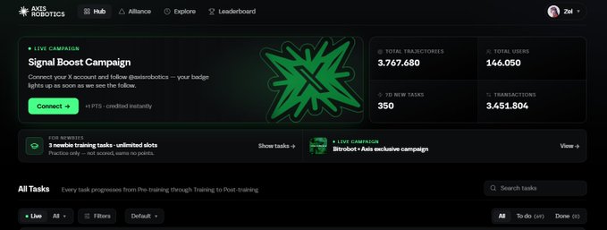 A screenshot of the 'AXIS ROBOTICS' dashboard displaying a 'Signal Boost Campaign' with stats showing 3,767,680 total trajectories and 146,050 total users.