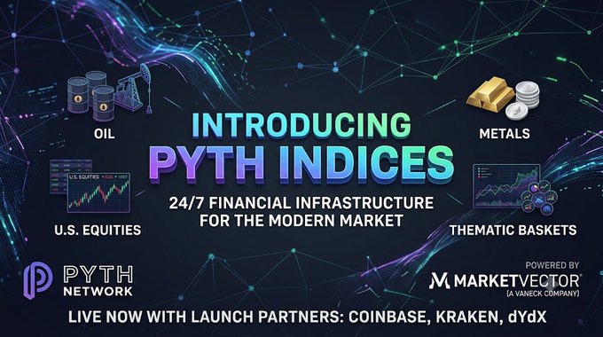 The image features a poster for an event called "Introducing Pyth Indices" that is being hosted by MarketVector, Inc. The poster includes various elements such as coins, gold bars, and other financial indicators. It also displays text promoting the partnership between Pyth Network and MarketVector, Inc., highlighting their collaboration in launching a new pricing infrastructure specifically designed for the modern market.