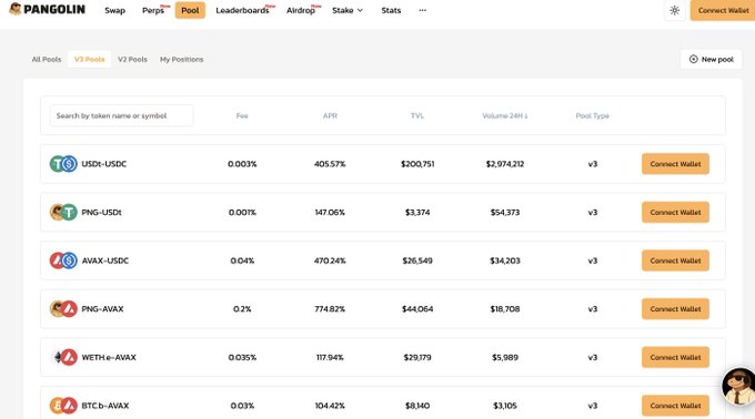 Pangolin DEX interface showing the V3 Pools tab with trading pairs including USDt-USDC, PNG-USDC, WAVAX-USDC, PNG-AVAX, WETH.e-AVAX, and BTC.b-AVAX, along with their respective fees, APR, TVL, and volume metrics.