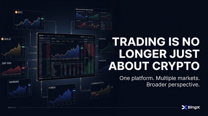 An advertisement for BingX with the text 'TRADING IS NO LONGER JUST ABOUT CRYPTO' and 'One platform. Multiple markets. Broader perspective.', showing trading interfaces for BTC, GOLD, S&P 500, NASDAQ, FOREX, and COMMODITIES.