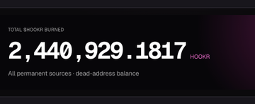 The image displays a counter showing "TOTAL $HOOKR BURNED" at 2,440,929.1817, with the tagline "All permanent sources - dead-address balance," celebrating the $HOOKR token's milestone by highlighting its deflationary tokenomics through accumulated burns, which ties into the post's theme of Uniswap V4 hooks revolutionizing liquidity.