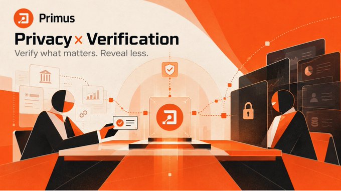 An orange and white illustration for "Primus" shows the tagline "Privacy x Verification: Verify what matters. Reveal less." with stylized figures exchanging credentials at a desk between padlocked data servers.