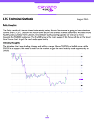 A stock chart titled 'LTC Technical Outlook August 2025' from Daily Insights, analyzing Litecoin's price action and indicating a bullish outlook despite 100/200 SMA resistance.