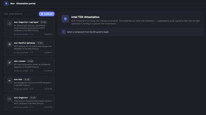 The Nox Attestation portal interface displays a list of Nox protocol components including nox-igstsr-replayer, nox-handler-gateway, nox-fundmgr, nox-kms, and nox-igsteter for Intel TDX attestation verification.