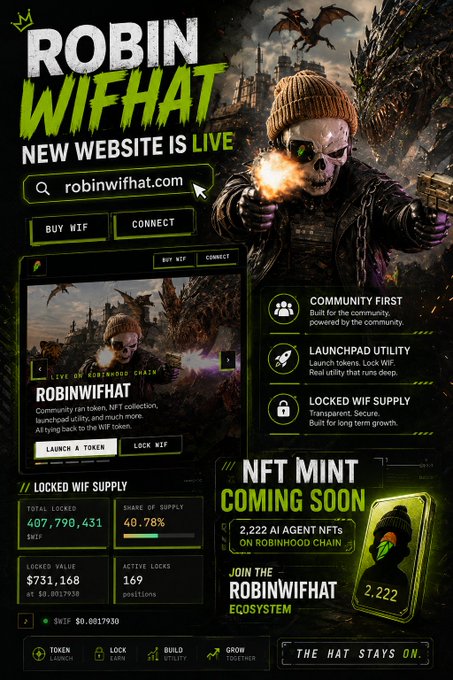 Promotional graphic for "ROBIN WIFHAT" cryptocurrency featuring a post-apocalyptic masked character firing a gun, announcing a new website (robinwifwhat.com) and NFT mint with details on locked WIF supply at 407,790,431 tokens.