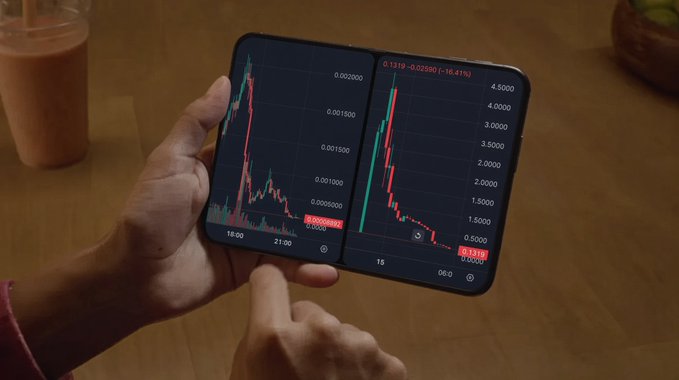 A person holding a foldable smartphone displaying two cryptocurrency trading charts side by side, with a glass of chocolate milk visible in the background on a wooden table.
