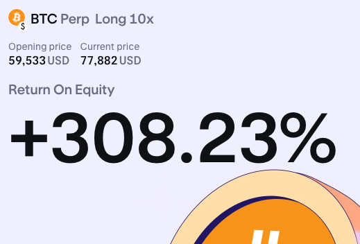 The image shows a trading performance card for a BTC Perp Long 10x position, opened at $59,533 USD and currently at $77,882 USD, with a Return On Equity of +308.23%. This visually illustrates the impressive gains from the leveraged Bitcoin long trade mentioned in the post, highlighting why it's a "juicy" opportunity to take profits on the move from $59.5K to $78K.