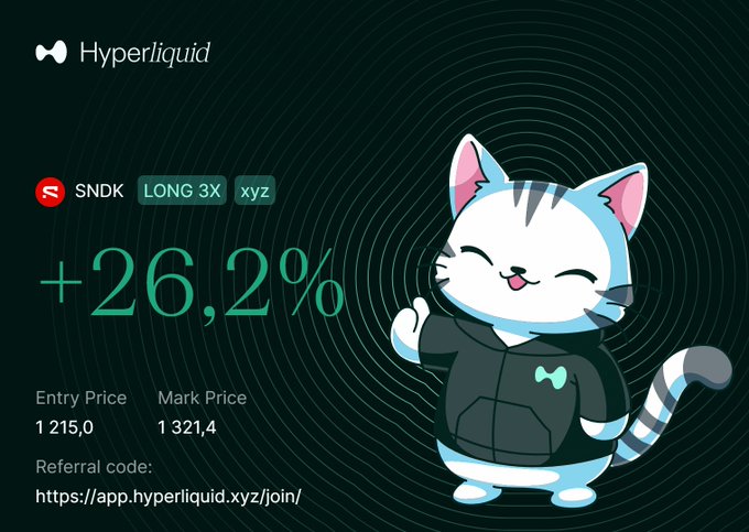 A Hyperliquid promotional graphic showing a 'LONG 3X' position on SNDK with a +26.2% gain, displaying entry price 1,215.0 and mark price 1,321.4, alongside an illustration of a happy cat in a hoodie.