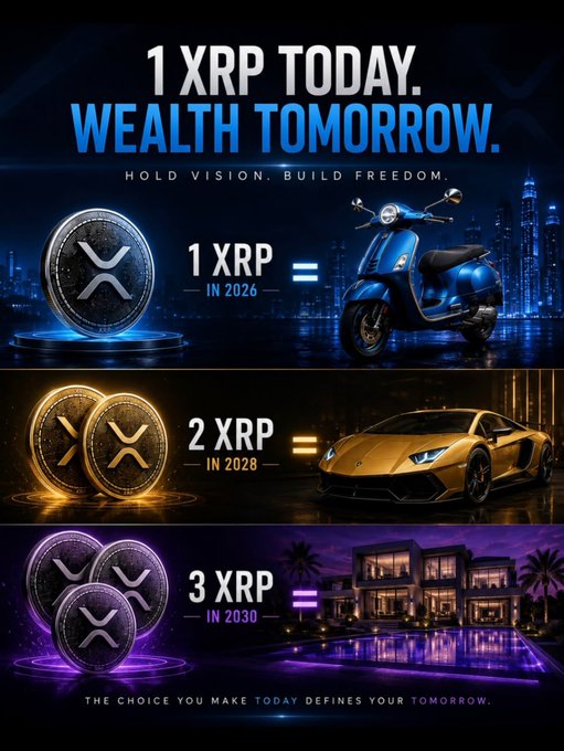 The image features three different cars with the text "1 XRP today. Wealth tomorrow." The first car is blue and has an XP coin on top of it. The second car is yellow, also featuring an XP coin on its roof. The third car is a luxury sports car in gold color.