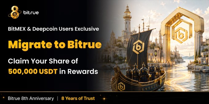 The image is a promotional banner for Bitrue's 8th Anniversary, inviting BitMEX and Deepcoin users to migrate to the platform and claim a share of 500,000 USDT in rewards, with up to 1,600 USDT available per user. It features a fantasy-style scene of a golden-hulled ship sailing toward a grand harbor gateway, symbolizing a new journey and welcoming the migrating users to Bitrue.