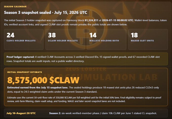 A Season 3 calendar snapshot dashboard dated July 15, 2026 UTC, displaying statistics including 24 CLDV3 holder wallets, 38 CLAW holder wallets, 14 wallets holding both, and an initial snapshot estimate of 8,575,000 $CLAW.