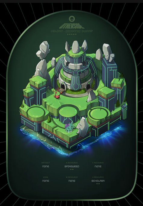 A digital collectible card showcases a vibrant green Bioswamp biome featuring a central stone tower surrounded by rocky outcroppings and tiered platforms, labeled "VELDAN - BIOGENIC SWAMP" at the top. Below the artwork, the card lists the collected resources: 8 Spixsweed and 8 Scholara (a rare resource), matching the player's haul of one T5/T3 Bioswamp planet stocked with 6 Geopillars and 8 Scholara in preparation for upcoming Monument markets and Pilgrim trading routes.