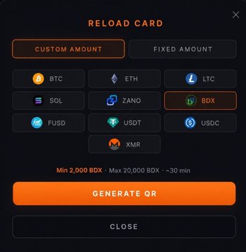 A cryptocurrency reload card interface displaying options for 'CUSTOM AMOUNT' or 'FIXED AMOUNT' with selectable cryptocurrencies including BTC, ETH, LTC, SOL, ZANO, BDX (highlighted), FUSD, USDT, USDC, and XMR, with limits of 'Min 2,000 BDX - Max 20,000 BDX ~30 min' and a 'GENERATE QR' button.