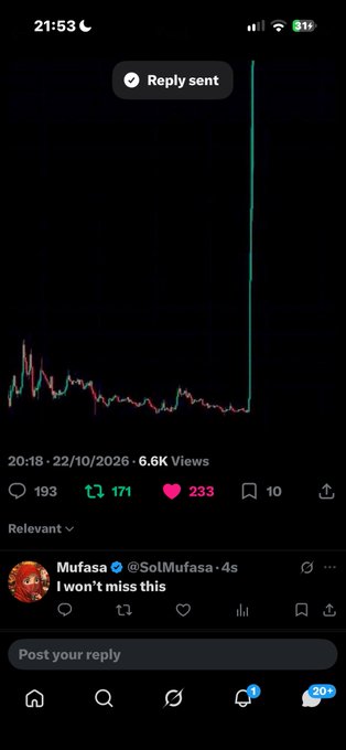 A TikTok-style post screen shows a sharp vertical spike in a line graph, a “Reply sent” notification, and the visible caption “I won’t miss it” by Mufasa (@SolMufasa).