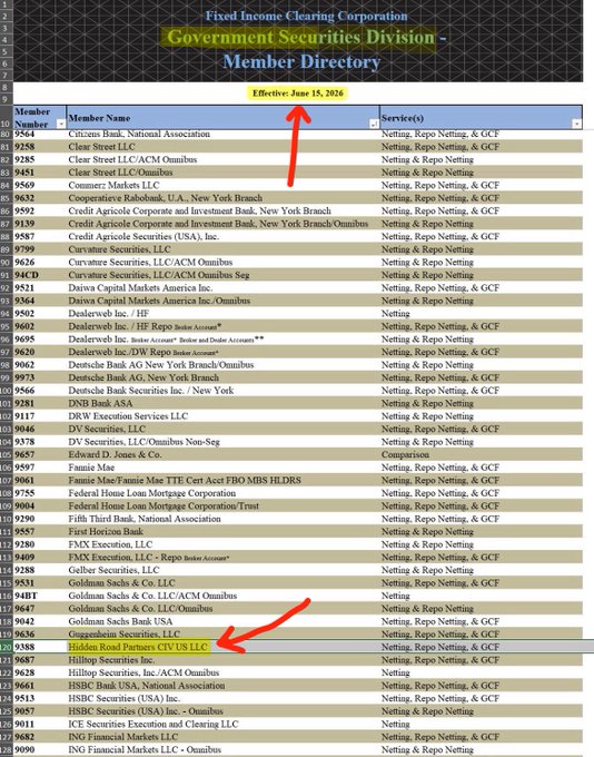 The image shows a spreadsheet with a list of companies, including Ripple Prime, which has been approved for netting by the Government Securities Division. The spreadsheet also contains information about the approval date and the name of the approved company.