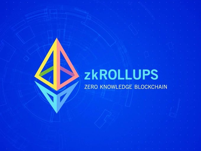 A blue graphic displays the Ethereum logo alongside the text "zkROLLUPS - ZERO KNOWLEDGE BLOCKCHAIN," visually representing the very technology that Loopring pioneered before shutting down its DEX as the post describes.
