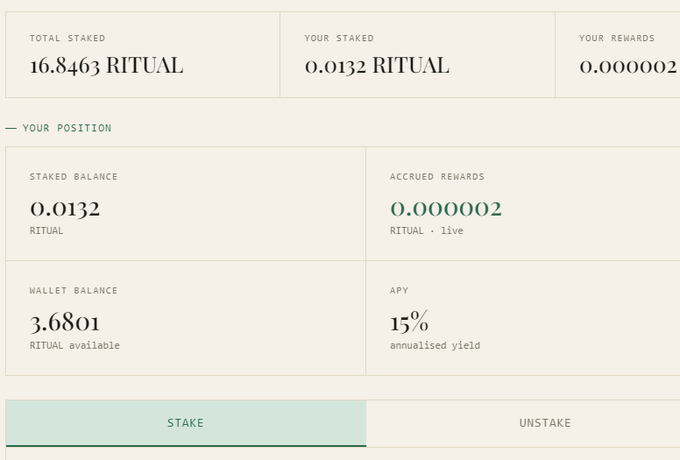 A screenshot of the InferStake staking app on Ritual Chain's testnet showing a staked balance of 0.0132 RITUAL, accrued rewards of 0.000002 RITUAL, a wallet balance of 3.6801 RITUAL, and a 15% annualized yield with options to stake or unstake.