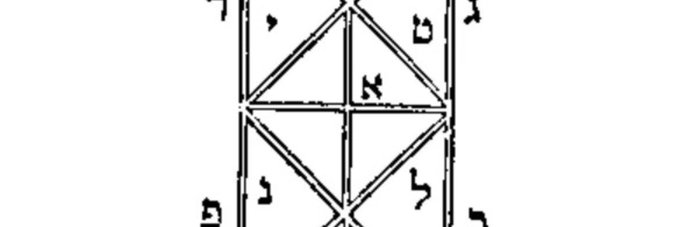 The banner features a black-and-white diagram resembling a Kabbalistic Tree of Life, displaying Hebrew-style letters (ב, ת, ר, ל, ה) and the symbol "$" arranged within interconnected triangular and diamond shapes, fittingly representing the Solana token $KABBALAH.