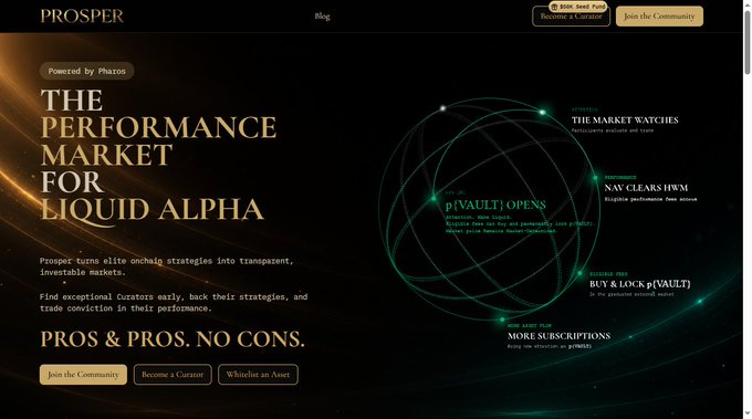 A dark-themed landing page for 'Prosper' titled 'The Performance Market for Liquid Alpha,' powered by Phaxos, with a 'Become a Curator' button and 'Join the Community' call to action.