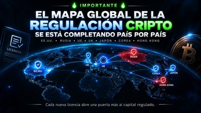 The image is a Spanish-language infographic titled "IMPORTANTE — EL MAPA GLOBAL DE LA REGULACIÓN CRIPTO SE ESTÁ COMPLETANDO PAÍS POR PAÍS," featuring a glowing world map with shield icons highlighting regulatory frameworks across the U.S. (EE.UU.), UK, EU, Russia, Japan (Japón), Korea (Corea), and Hong Kong, flanked by a license document and a Bitcoin coin. The tagline reads "Cada nueva licencia abre una puerta más al capital regulado," reinforcing the post's message that while the U.S. CLARITY Act remains stalled, major global economies are already advancing country-by-country crypto regulation.