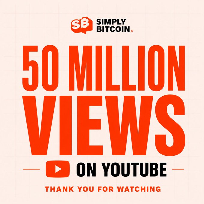 A celebration graphic from "Simply Bitcoin" announcing "50 MILLION VIEWS ON YOUTUBE" with the text "THANK YOU FOR WATCHING".