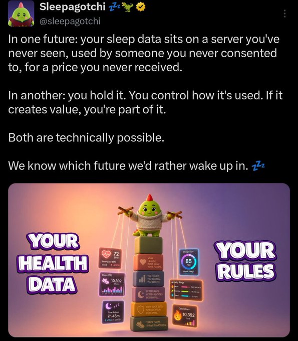 A social media post by Sleepagotchi (@sleepagotchi) discussing sleep data ownership, contrasting exploitative futures with user-controlled data sovereignty, accompanied by graphics reading "YOUR HEALTH DATA" and "YOUR RULES" with health metrics and a small green character puppet.