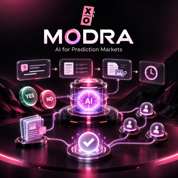 A promotional graphic for "MODRA - AI for Prediction Markets" featuring a glowing AI central core connected to YES/NO buttons, user profiles, and document icons in a neon-lit futuristic style.