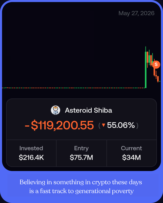 The image features a screenshot of a trading app's screen, showing the current position and status of an investment in the cryptocurrency market. The text accompanying this screenshot reads: "believing in something in crypto these days is a fast track to generational poverty". This text appears to be related to another post by someone named wale, where he discusses the concept that investing in Bitcoin or other cryptocurrencies can lead to financial gain due to their rapid growth and increasing popularity.
