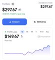 A PayPal balance screenshot showing 'Available balance $297.67' and 'Add money $149.67' with a small transaction graph at the bottom.
