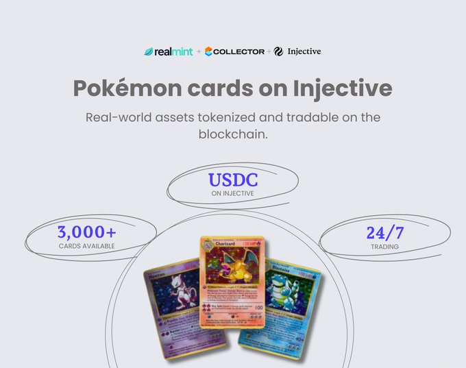 A promotional graphic titled 'Pokémon cards on Injective' by Realmint+Collector and Injective, advertising tokenized Pokémon cards tradable on the blockchain with USDC, 3,000+ cards available, and 24/7 trading.