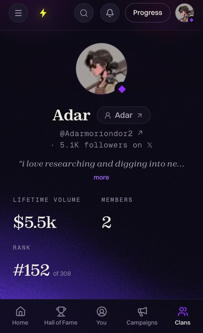 A profile page screenshot for a user named 'Adar' (@Adarmoriondor2) showing 5.1K followers on X, a lifetime volume of $5.5k, 2 members, and a rank of #152 of 308.