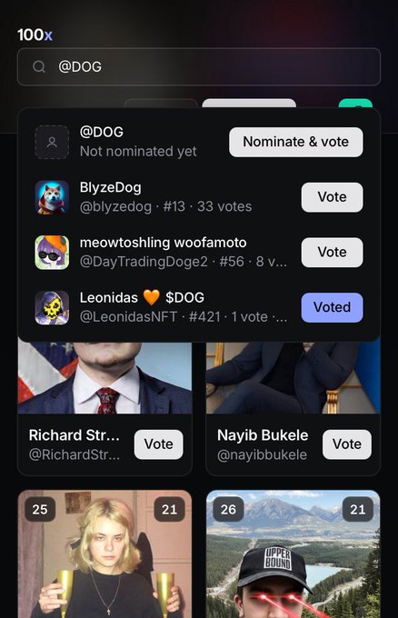 A mobile app interface for 100x displaying a voting/nomination screen with handles like @DOG, BlyzeDog, meowtoshling woofamoto, and Leonidas 🧡 $DOG, along with profile cards for political personalities like Richard Str... and Nayib Bukele.