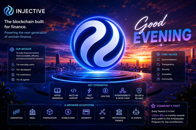 An Injective blockchain promotional graphic reading 'The blockchain built for finance' and 'Good Evening,' highlighting core values, key strengths, and community initiatives like Zealy Season 2.