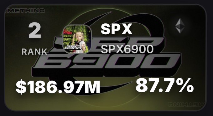 A leaderboard screen displays rank 2 on the SPX with a $186.97M profit and 87.7% accuracy, featuring an avatar and the SPX6900 logo.