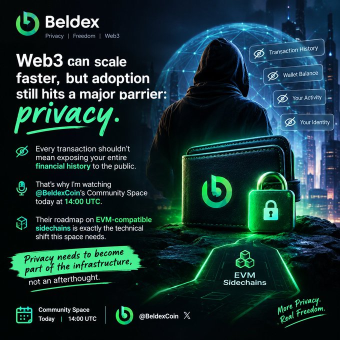 A promotional graphic for Beldex with the text 'Web3 can scale faster, but adoption still hits a major barrier: privacy.' promoting a community space on X at 14:00 UTC.