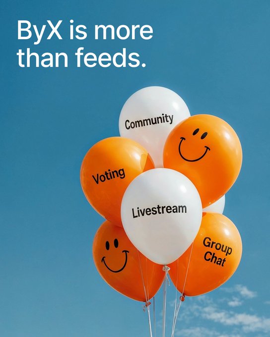A cluster of orange and white balloons floats against a blue sky, with labels reading "Community," "Voting," "Livestream," and "Group Chat," visually reinforcing how the ByX app extends beyond feeds to deliver social trading features.
