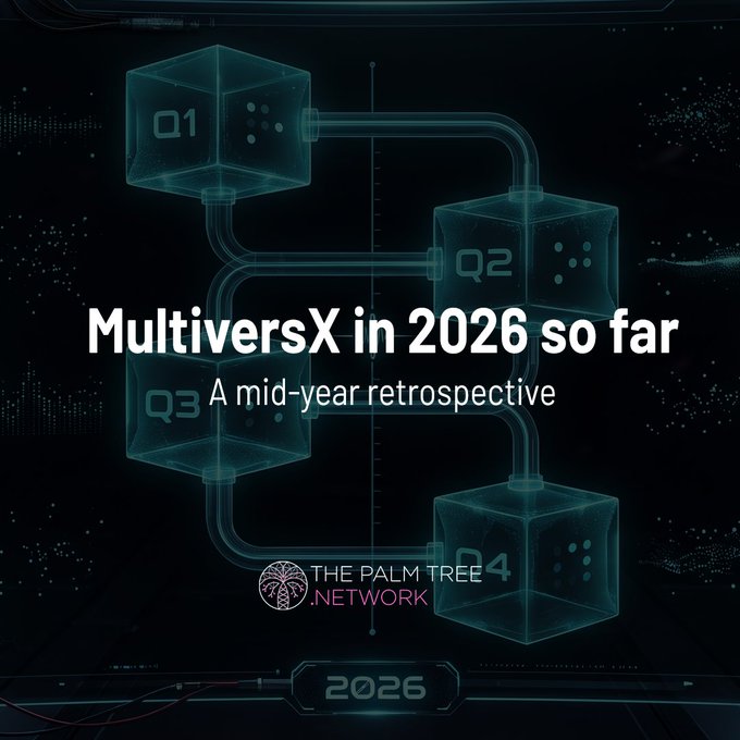 A dark, futuristic graphic features glowing cyan cubes labeled Q1, Q2, Q3, and Q4 connected by digital pipelines, with the headline "MultiversX in 2026 so far: A mid-year retrospective," the logo for "THE PALM TREE .NETWORK," and a "2026" badge at the bottom—visually reinforcing the post's theme of MultiversX's steady, infrastructure-focused progress through the quarters of the year, with AI emerging as a defining technological direction.