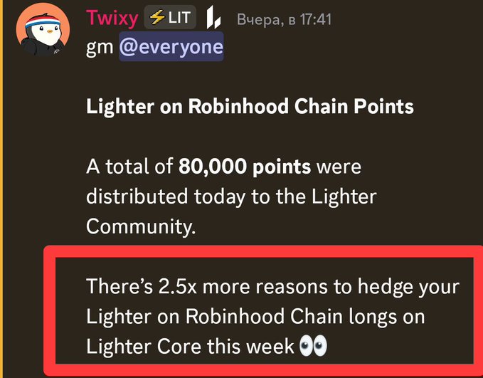 A Discord message from Twixy (LIT) in the "everyone" channel announces that 80,000 points were distributed to the Lighter Community, with a highlighted note encouraging users to hedge their Lighter on Robinhood Chain longs on Lighter Core this week for 2.5x more points.