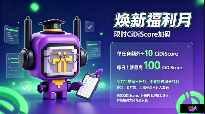 Purple-themed promotional graphic in Chinese titled '焕新福利月' featuring a purple robot mascot with graduation cap and headphones, advertising +10 CiDiScore per task and a daily cap of 100 CiDiScore.